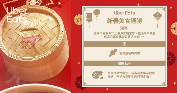 【美食改運法】必睇12生肖美食通勝！食日本菜竟然旺桃花......